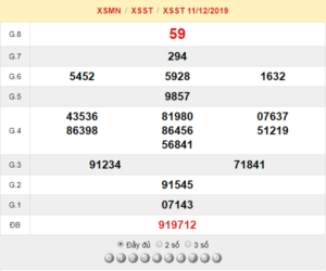XSST 11/12 - SXST 11/12 - KQXSST 11/12 - Xổ Số Sóc Trăng Ngày 11/12/2019