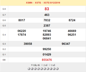 XSTG 8/12 - SXTG 8/12 - KQXSTG 8/12 - Xổ Số Tiền Giang Ngày 8/12/2019