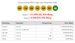 Power 6/55 nổ lớn giải thưởng trị giá 111 tỷ đồng