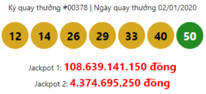 108 tỷ đồng Jackpot Power 6/55 - Vận may đầu năm sẽ mỉm cười với ai?