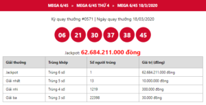 Giải thưởng trị giá 62.6 tỷ đồng của Mega 6/45 đã có người may mắn trúng thưởng