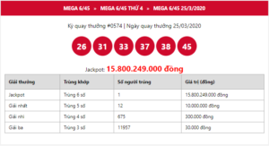 Jackpot trị giá gần 16 tỷ đồng của Mega 6/45 đã có người may mắn trúng thưởng