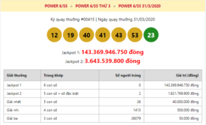 Trước ngày tạm ngừng hoạt động Power 6/55 lại tiếp tục “nổ” Jackpot 2