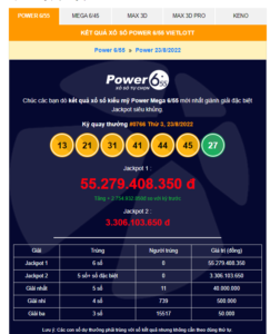 Loại hình và cách chơi xổ số điện toán các bạn nên biết