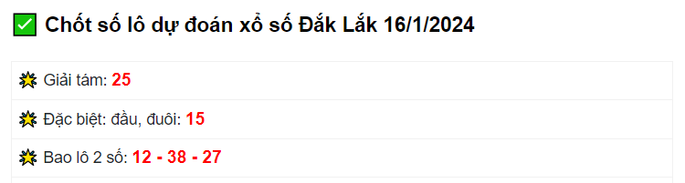 Dự đoán XSDLK 16-1