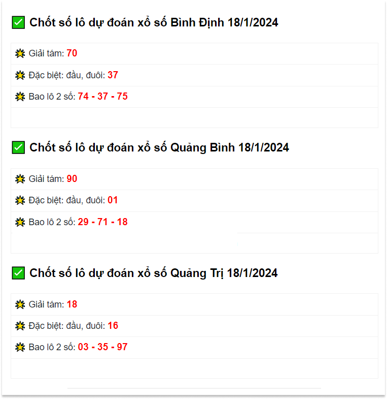 Dự đoán xổ số MT 18-1