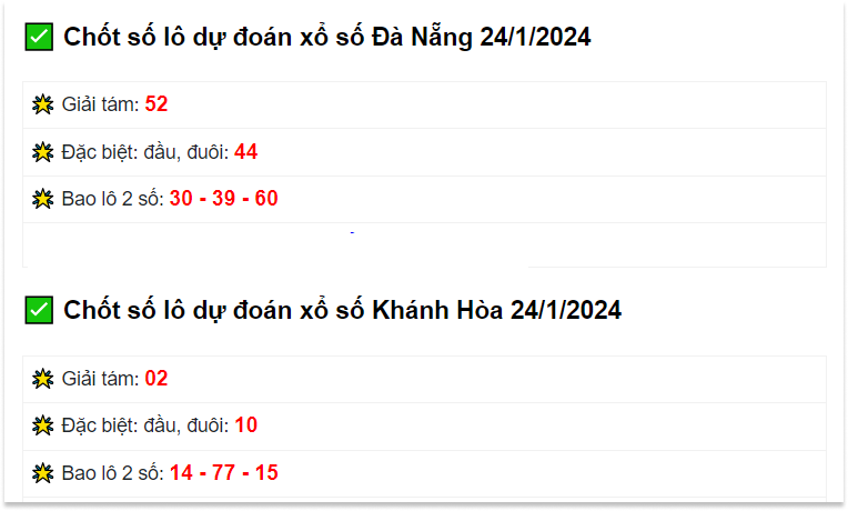 Soi cầu XSMT 24/1