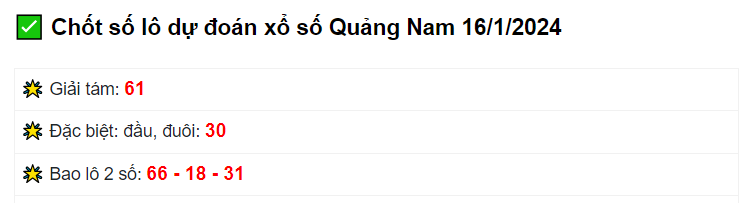 Dự đoán XSQN 16-1