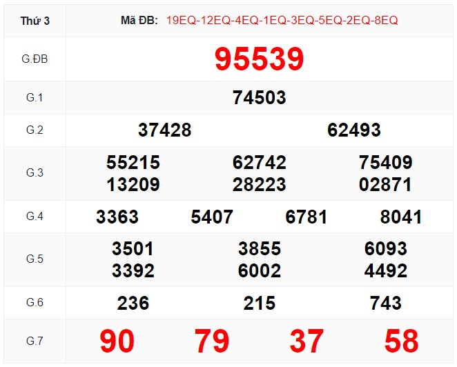 Kết quả XSMB kì trước 16/1/2024