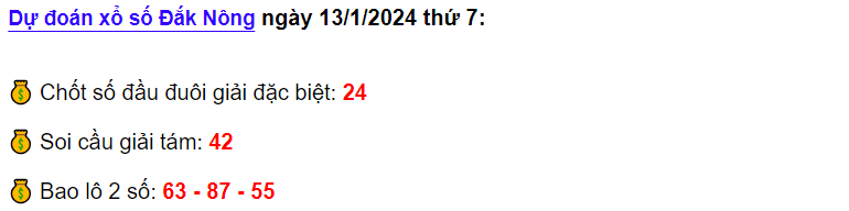 Dự đoán Đắk Nông ngày 13/1/2024